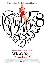 What's Your Number? Movie Poster