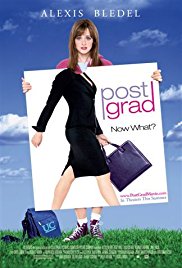 Post Grad is a [xfvalue_year] comedy movie released on dvd on 12 January, 2010.