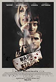 Maps to the Stars released on dvd on 14 April, 2015.