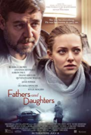 Fathers and Daughters is a [xfvalue_year] drama movie released on dvd on 9 August, 2016.