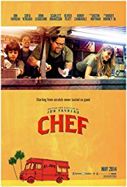 Chef released on dvd on 30 September, 2014.