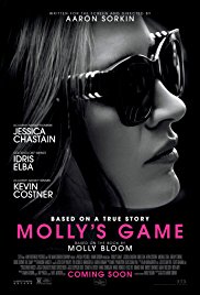 Molly's Game is a [xfvalue_year] biography, crime, drama movie released on dvd on 10 April, 2018.