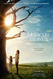 Miracles from Heaven released on dvd on 12 July, 2016.
